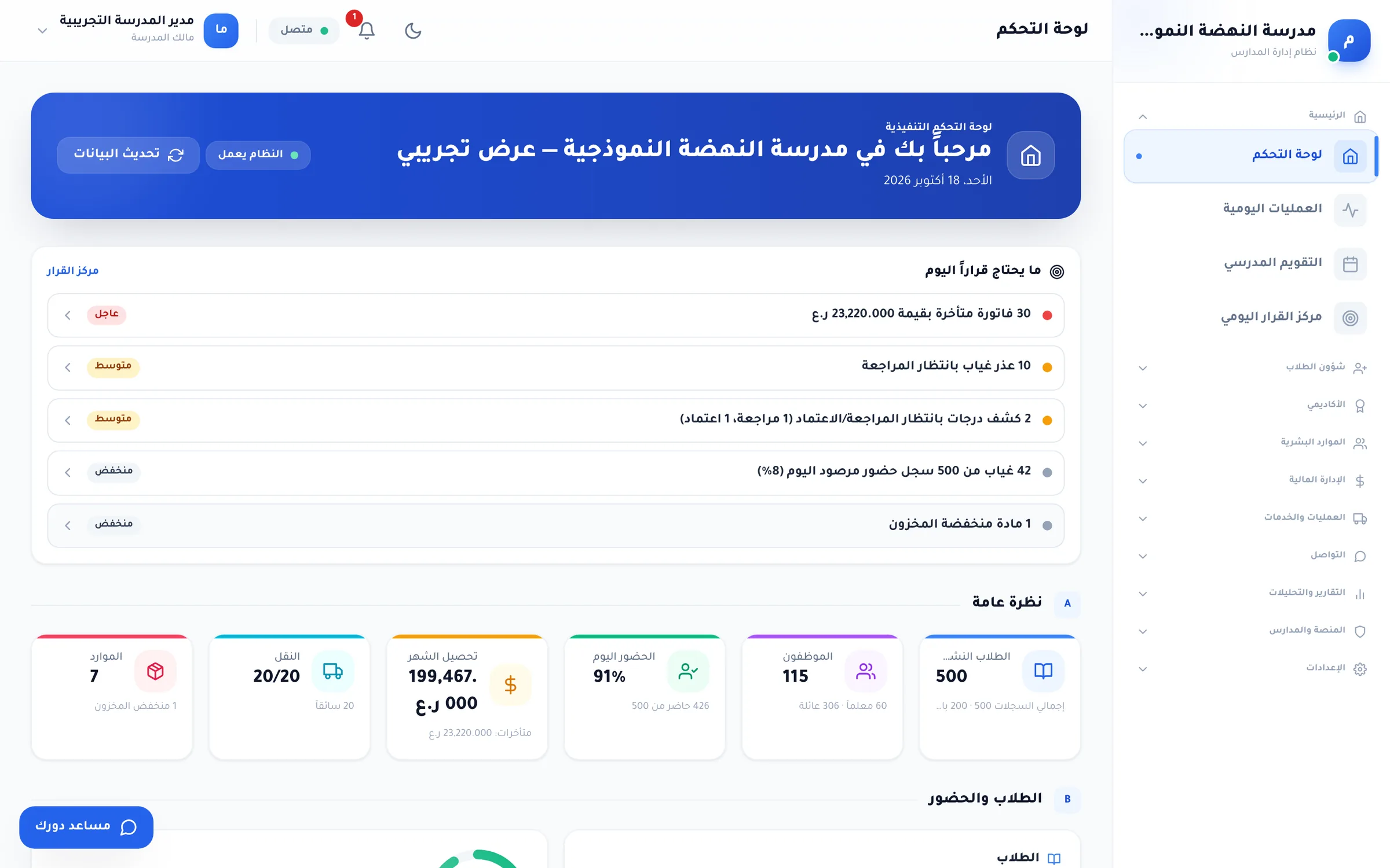 لقطة من دورك للمدارس: لوحة المالك: «ما يحتاج قراراً اليوم» (فواتير متأخرة، أعذار غياب، كشوف درجات بانتظار المراجعة) وبطاقات النظرة العامة.